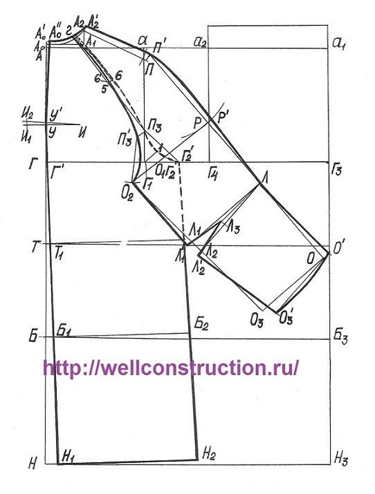 Построение чертежа конструкции изделий с рукавом реглан (часть1) |  КОНСТРУИРУЕМ ОДЕЖДУ